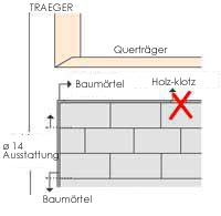 Wand_Quer
