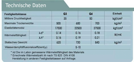 Dachplatten_2