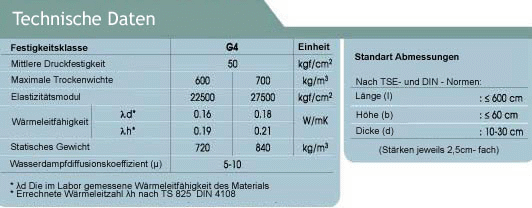 Deckenplatten_2