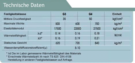 Wandplatten_V_3